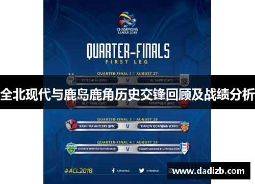 全北现代与鹿岛鹿角历史交锋回顾及战绩分析