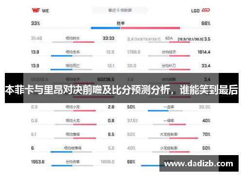 本菲卡与里昂对决前瞻及比分预测分析，谁能笑到最后